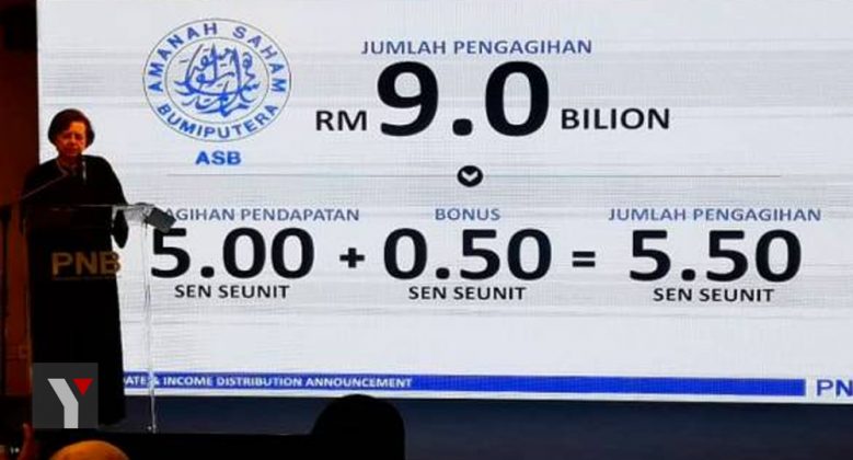 Terendah Dalam Sejarah, Ini Dividen dan Bonus ASB Dari ...