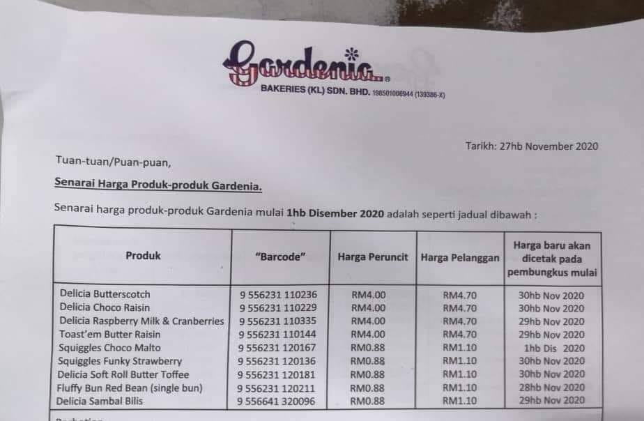 Gardenia Naikkan Harga Roti, Ini Alasan Syarikat